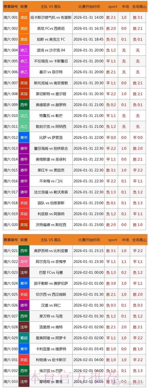 2026世界杯滚球安卓客户端下载指南 2026世界杯滚球安卓客户端下载指南