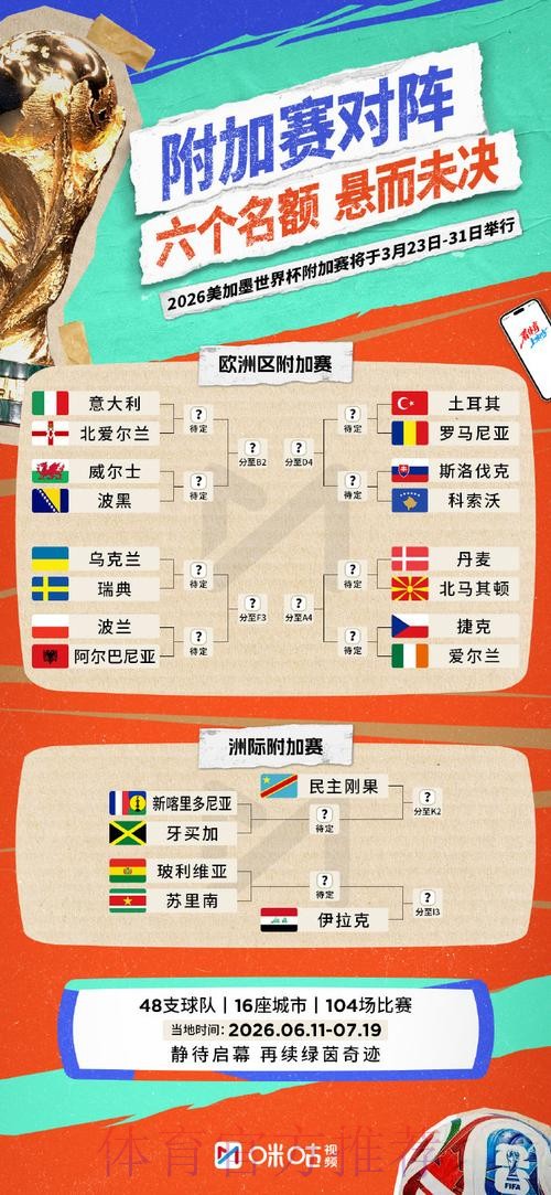 2026世界杯滚球安卓客户端下载指南 2026世界杯滚球安卓客户端下载指南