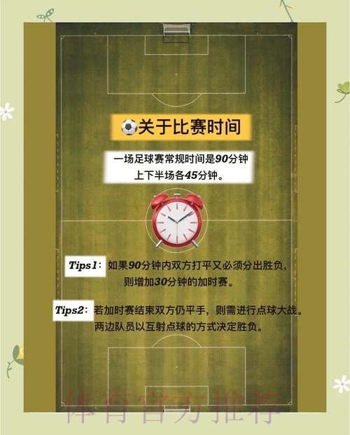 世界杯竞彩:赛前策略与赛中调整技巧 世界杯竞彩:赛前策略与赛中调整技巧